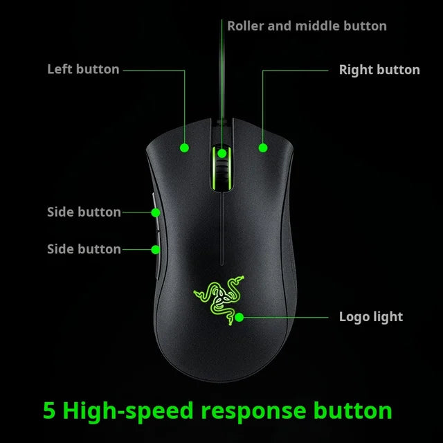 Souris Gaming Haute Précision Razer – Performance et Confort