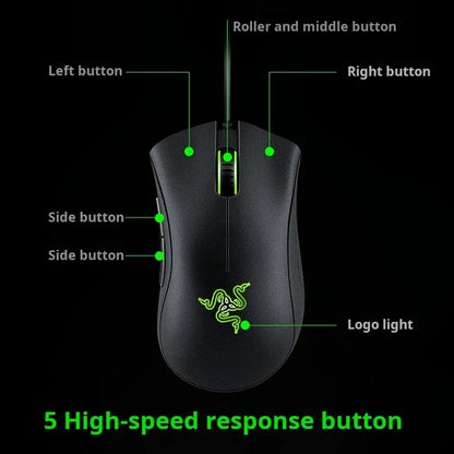 Souris Gaming Haute Précision Razer – Performance et Confort